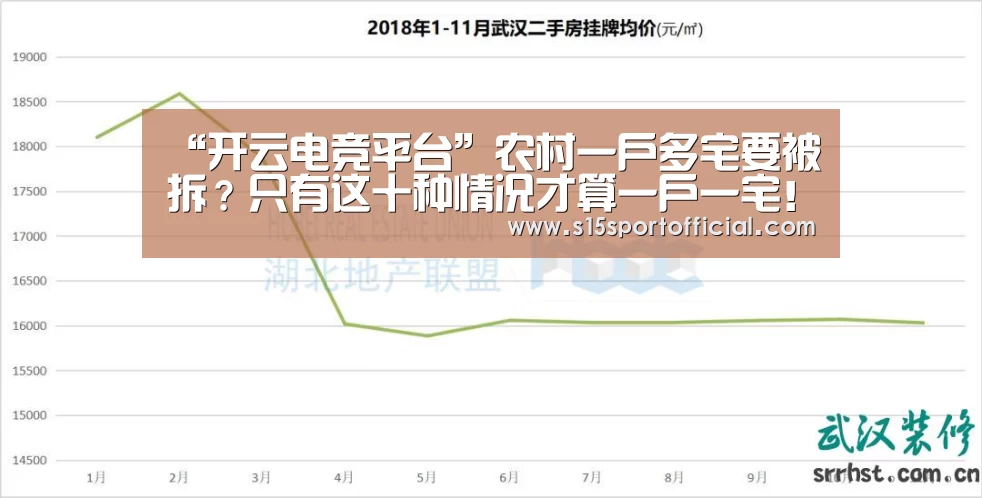 “开云电竞平台”农村一户多宅要被拆?只有这十种情况才算一户一宅!(图3) 开云电竞